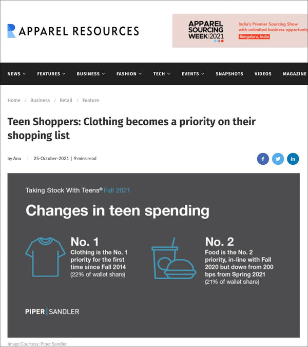 25th Oct 2021, Apparel Resources